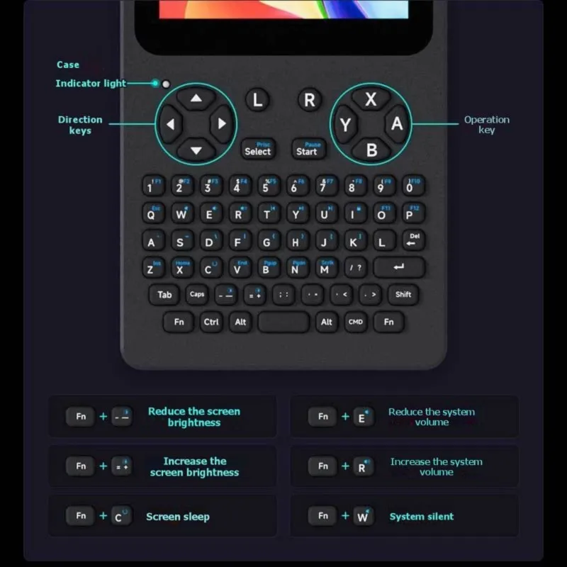 DT98 Handheld Linux Terminal 3.5 Inch TouchScreen 640x480 Portable Development Console for Raspberry Pi Computer Kit