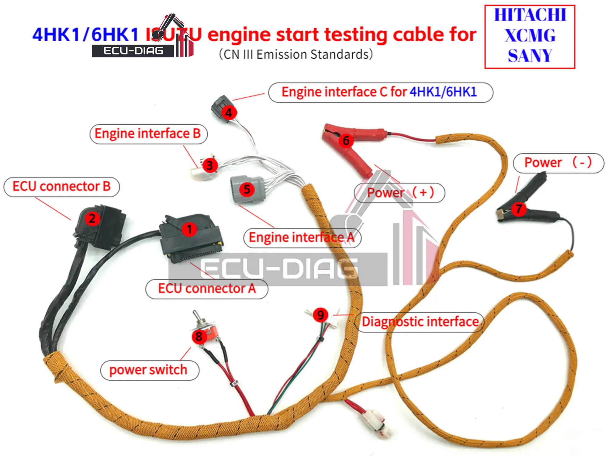 

for Isuzu 4HK1 6HK1 Wiring Harness Engine Start Testing Cable High-quality for Excavator Computer Board Program Cable