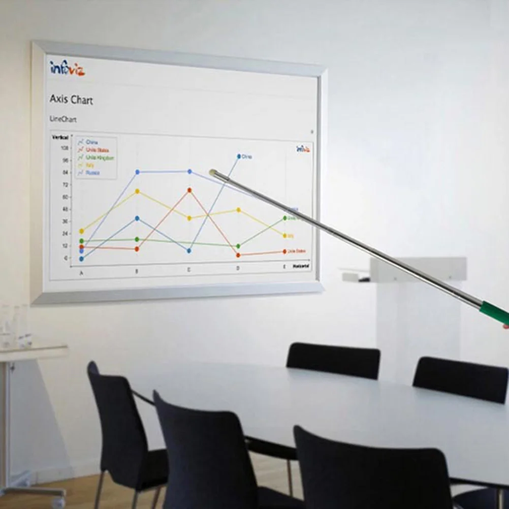 

2pcs Teaching Lightweight Handheld Pointer For Classroom Presentation Whiteboard Teachers Pen Presenter Tool Telescopic