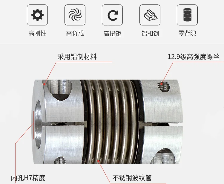 Германия R + W Алюминиевый сплав Нержавеющая сталь BK3/150 Сильфонная муфта Зажимная втулка со шпоночным пазом Эластичность с высоким крутящим моментом