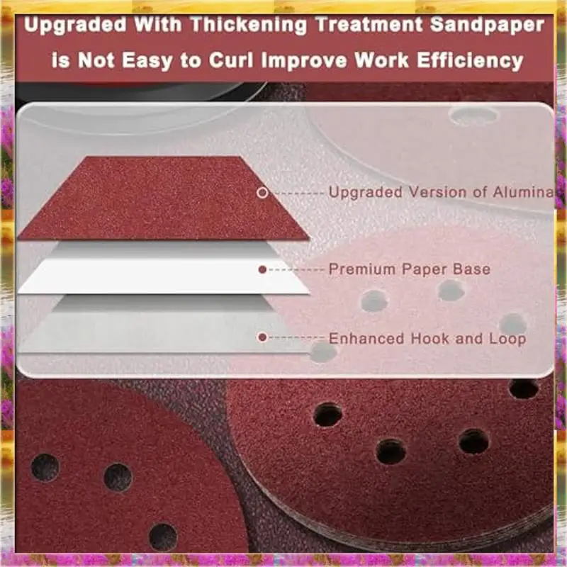 ABSU 160 шт. 5-дюймовый шлифовальный диск, 60/80/120/150/240/320/400/600 зернистость, наждачная бумага с крючком и петлей, песочная бумага для орбитальной шлифовальной машины Du