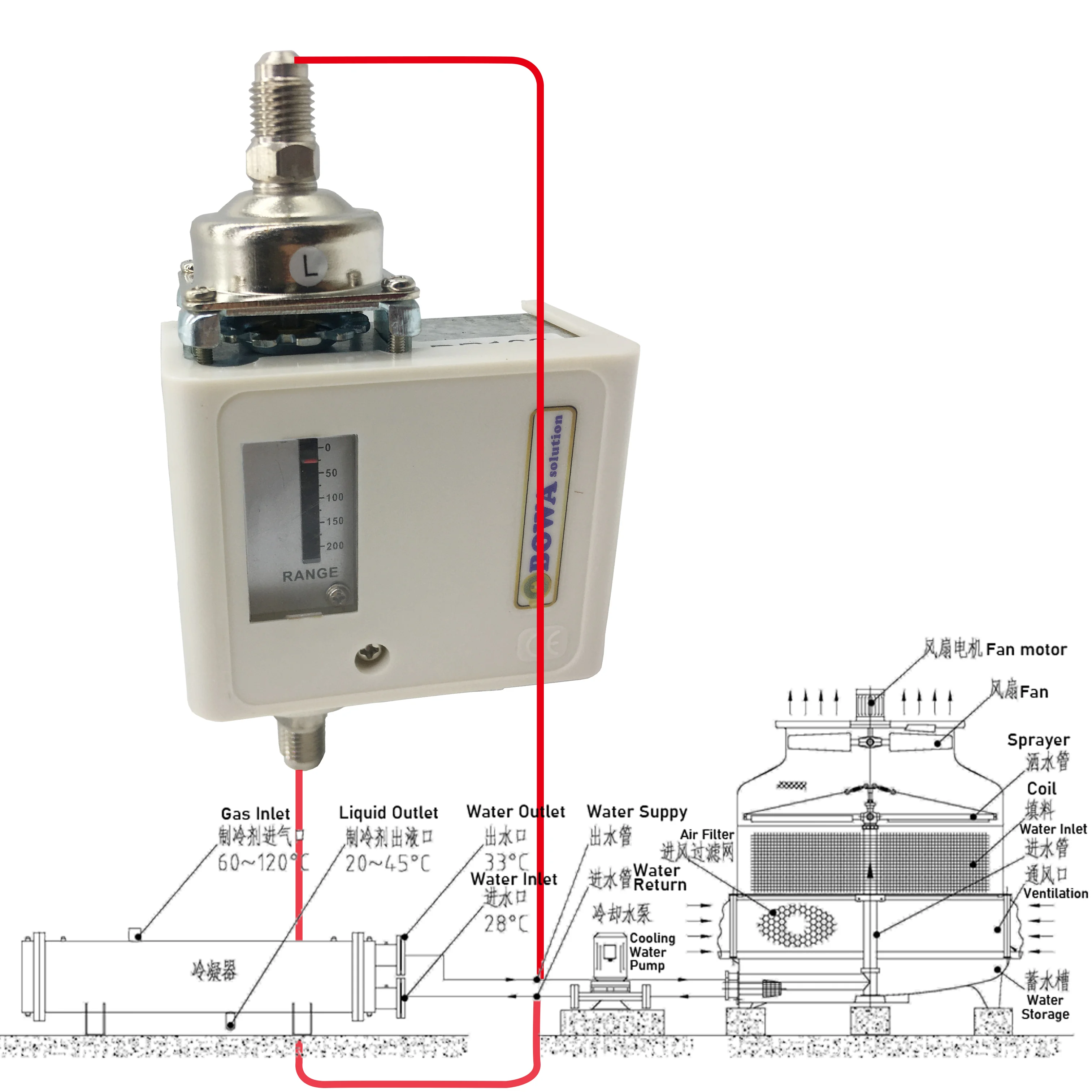 Der 35-m-Pumpen-Überlastschutzschalter wird auch zum Unterbrechungsschutz oder zur Überwachung des Ölfilter-Druckabfalls verwendet