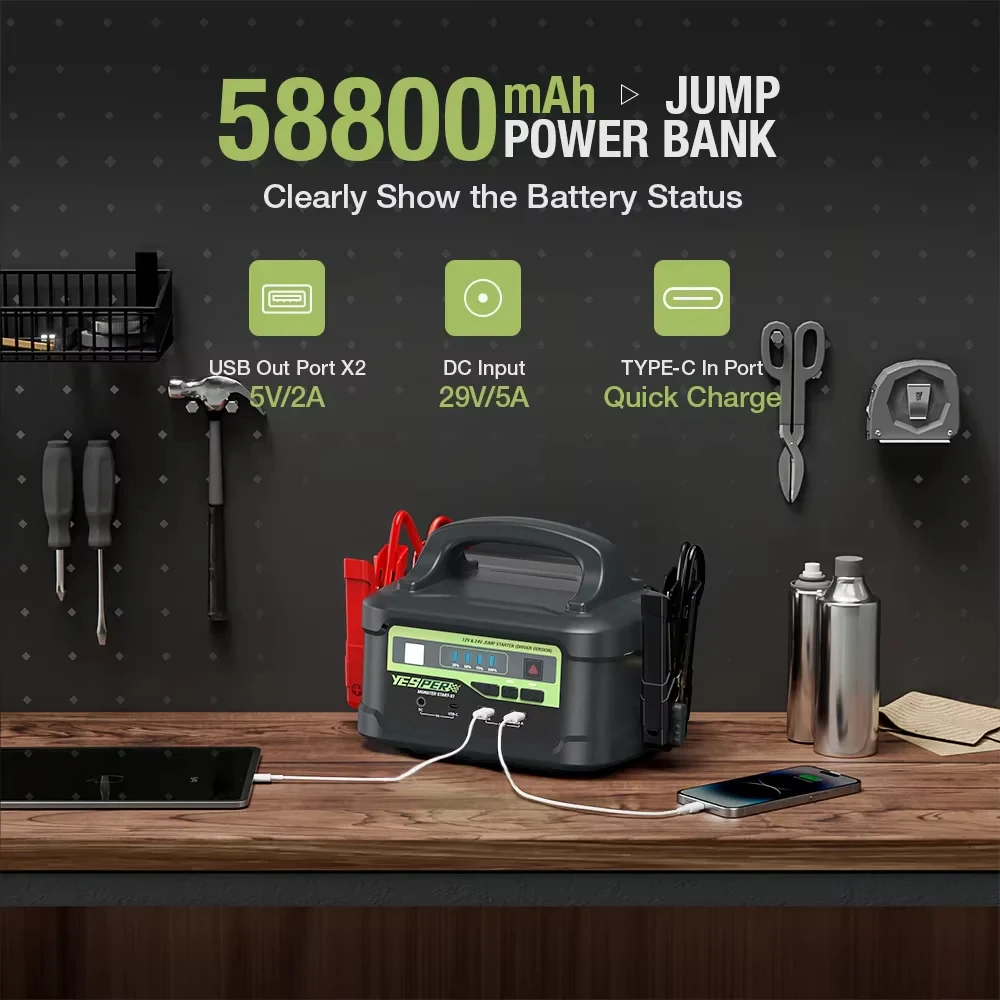 YESPER MONSTER START P1 Tragbarer Starthilfekabel für Autos (12V/24V, 217,56Wh, 58800mAh) – Ausgestattet mit 3-Modus-LED-Licht; Geeignet für Benziner/Diesel-Fahrzeuge, LKWs und Boote; Betriebstemperatur von -40 ° C bis 60 ° C – Kostenloser Versand. – Detail 5