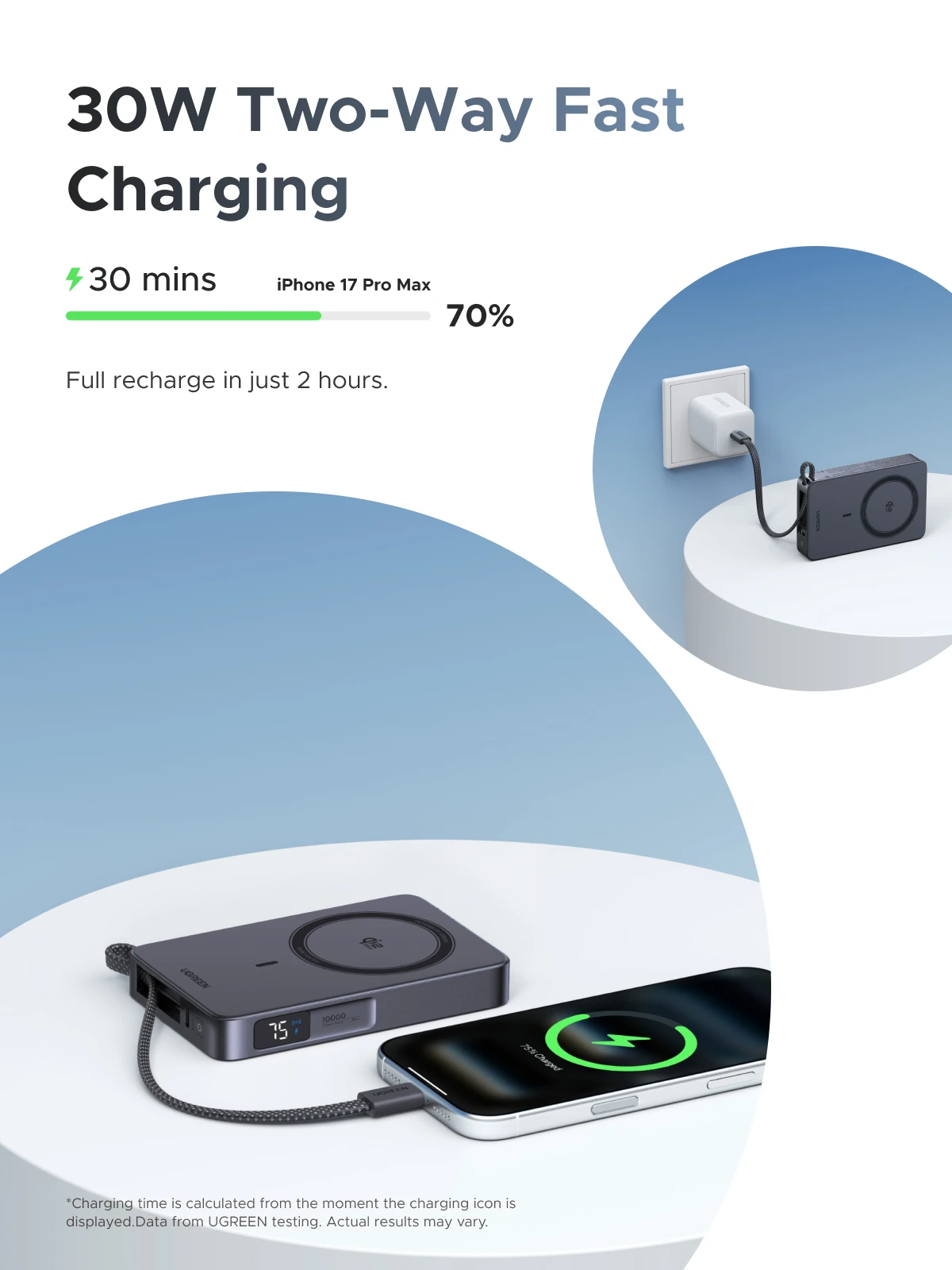 【CCC】UGREEN Qi2.2 25W MagSafe 30W용 파워 뱅크 10000mAh 타입 C 케이블 파워뱅크 아이폰 17 프로 맥스용 외장 배터리