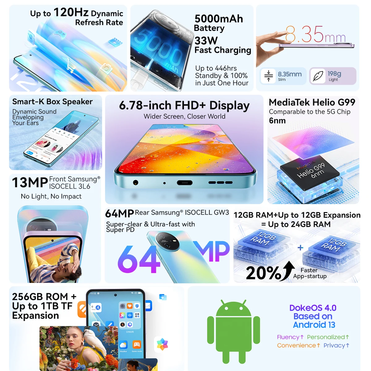 هاتف ذكي OSCAL TIGER 12 Helio G99 بشاشة 6.78 بوصة 120 هرتز 2.4K هاتف محمول بشاشة 8 جيجابايت + 128 جيجابايت/12 جيجابايت + 256 جيجابايت، 64 ميجابكسل، هاتف محمول Android13