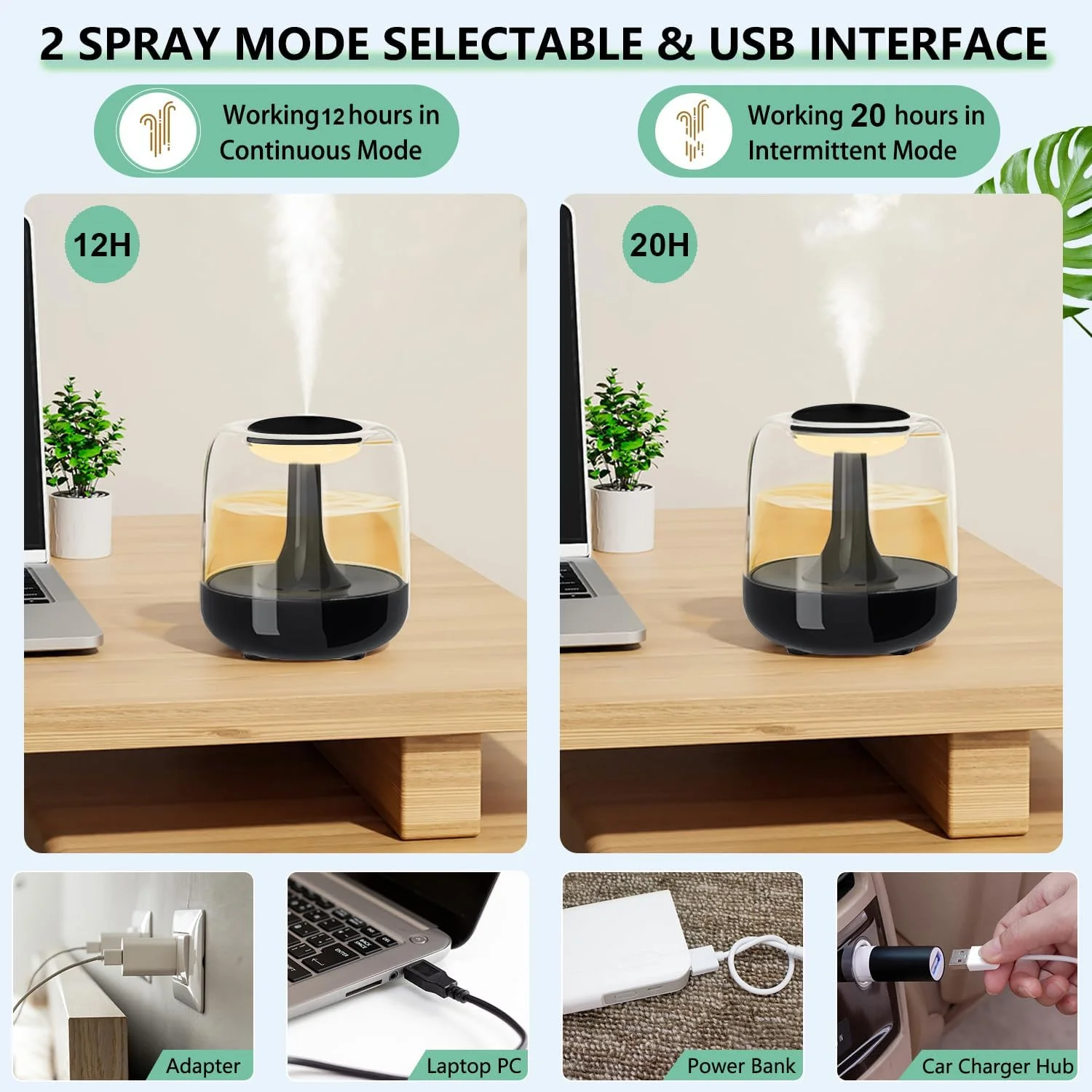 Portable Mini Humidifier for Bedroom, 650ml Small USB Cool Mist Humidifier with Colorful LED Night Light, Personal Desktop Humid