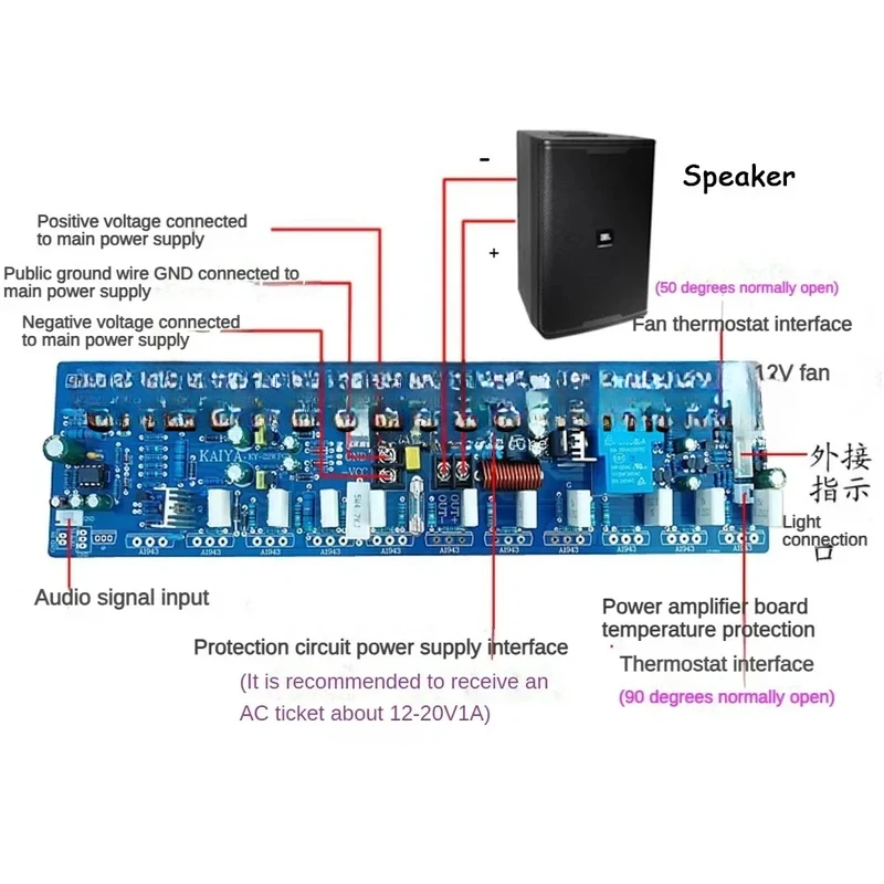 A1943/C5200 1500W HIFI Transistor Board Mono Home Power Amplifier /-40V /-125V