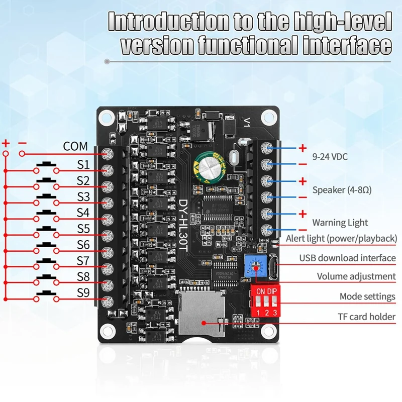 30W Digital Voice Recorder Module With Playback - High-Fidelity Sound Control, Supports TF Card WAV DC 12V 24V MP3