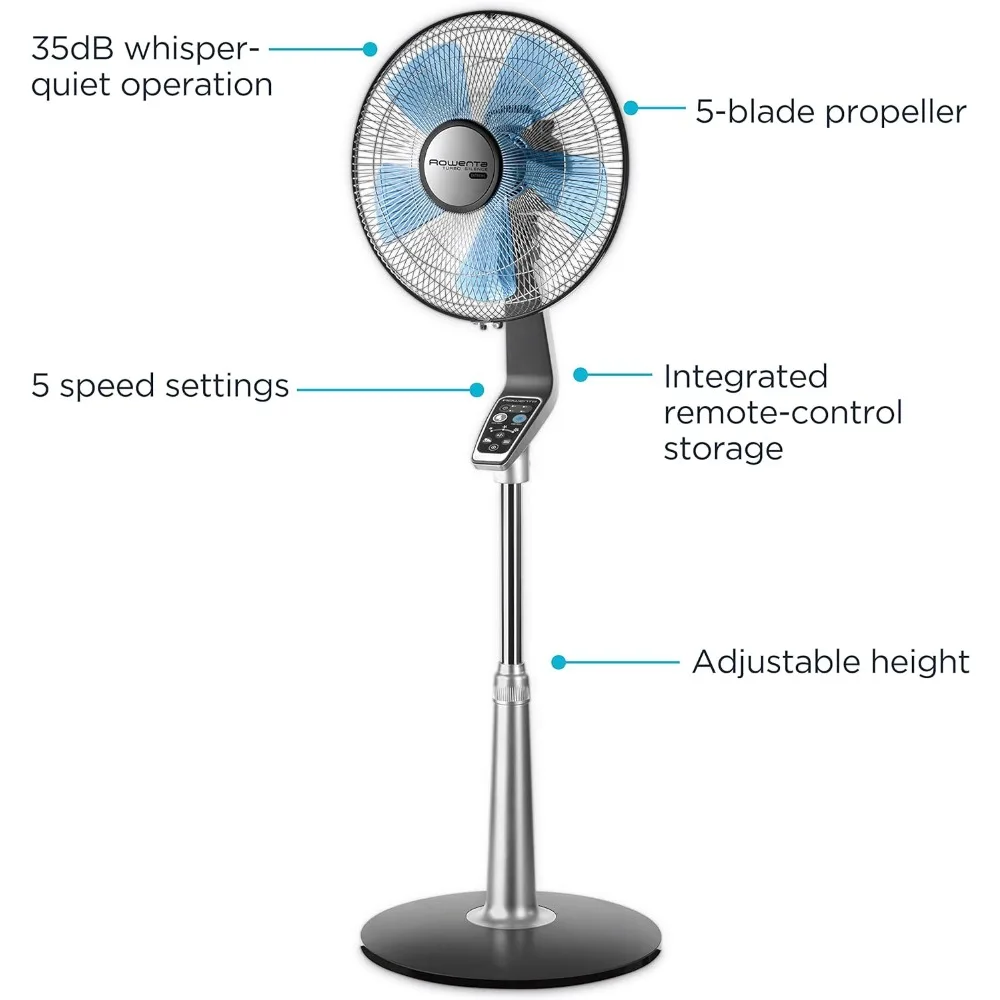 Rowenta Turbo Silence Standing Floor Fan with Remote 53 Inches Ultra Quiet Fan Oscillating, Portable, 5 Speeds, Indoor, Refresh