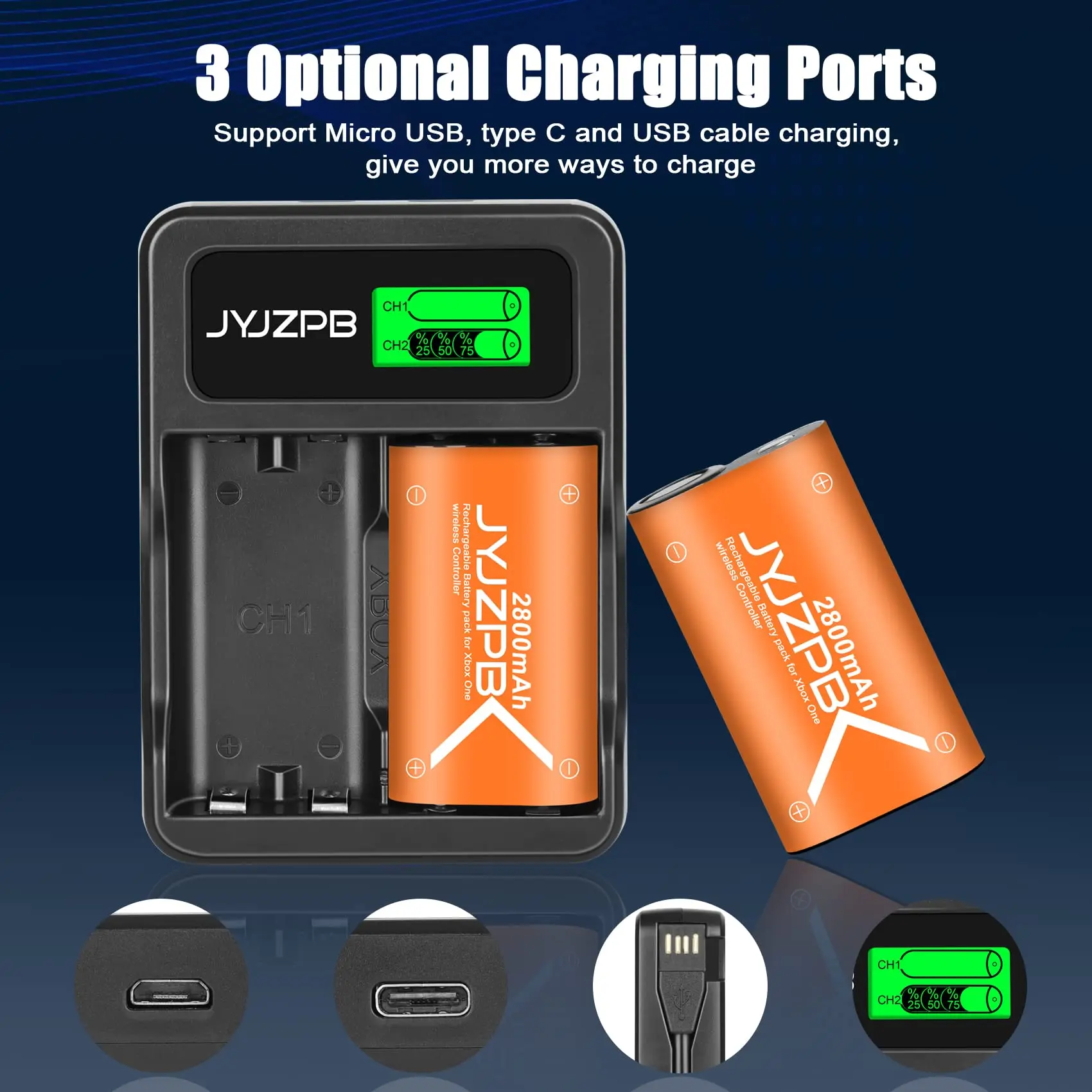 JYJZPB Rechargeable Batteries for Xbox Series,Dual Charger with 2.8Ah*4 Xbox One/Xbox Serlities X/Xbox Series S,Xbox Accessories