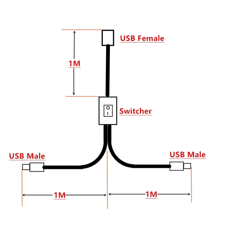 Divisor USB 2.0, Cable USB Y 2 Macho a 1 Hembra Adaptador de extensión de cable de alimentación de doble concentrador para impresora 2M