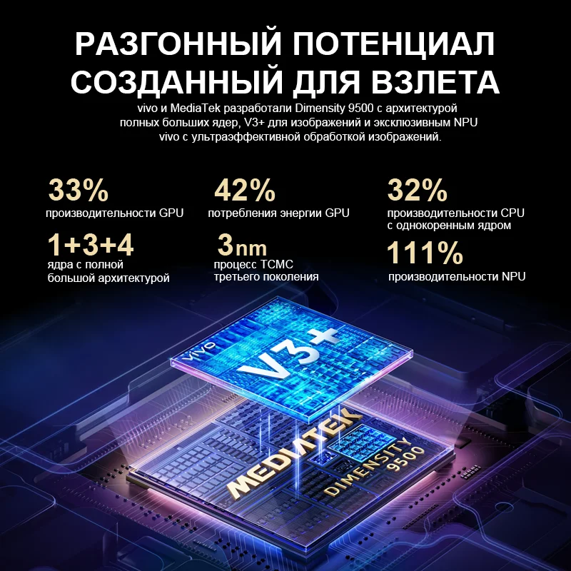 2025 جديد Vivo X300 Pro النسخة الصينية MediaTek الأبعاد 9500 6.78 ''120 هرتز LTPO AMOLED عرض 6510 مللي أمبير بطارية 90 واط SuperCharge #4