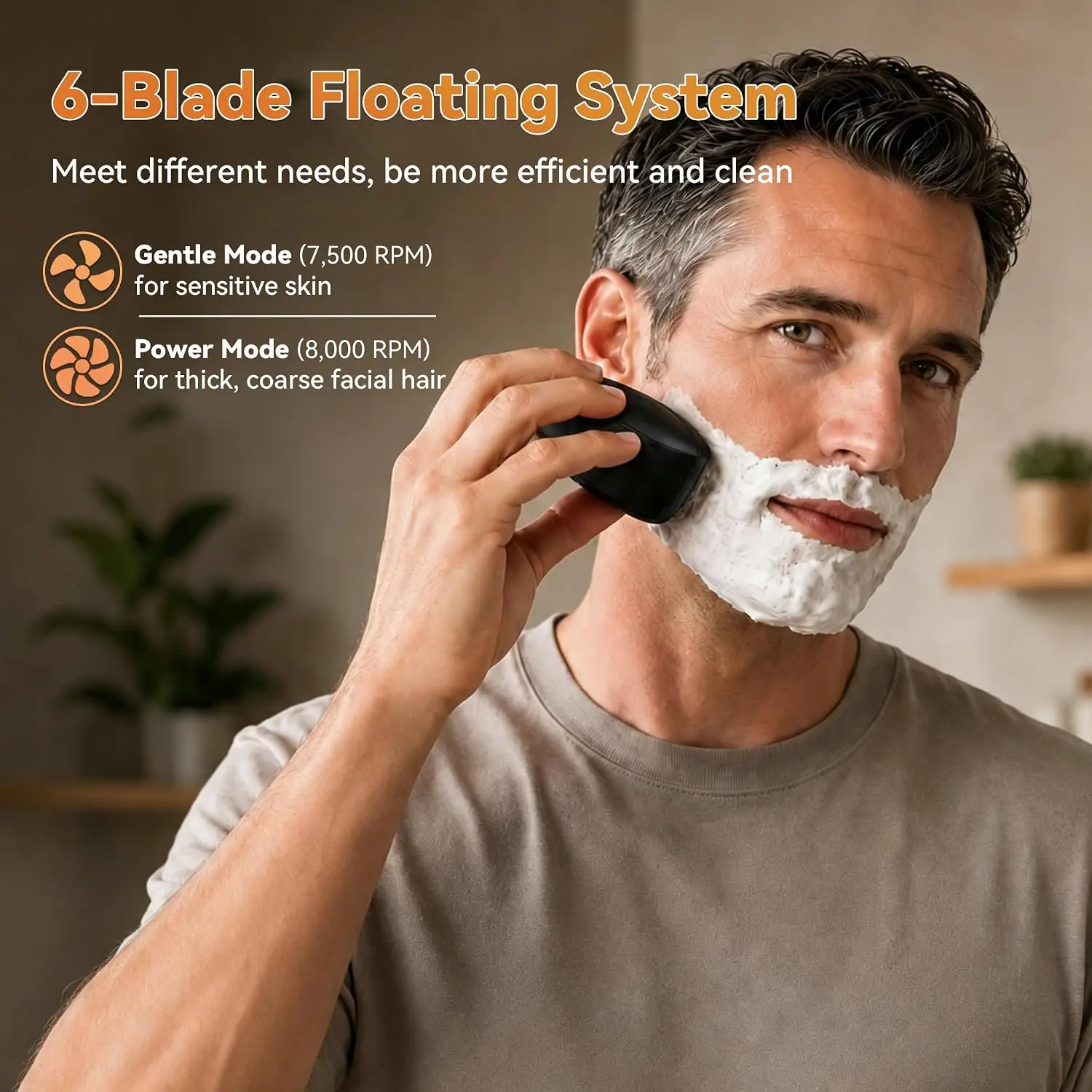 6-Blade Foil Shaver for Men, Portable Electric Razor Beard Trimmer Cordless Razor with LED Display,2 Speeds Adjustable