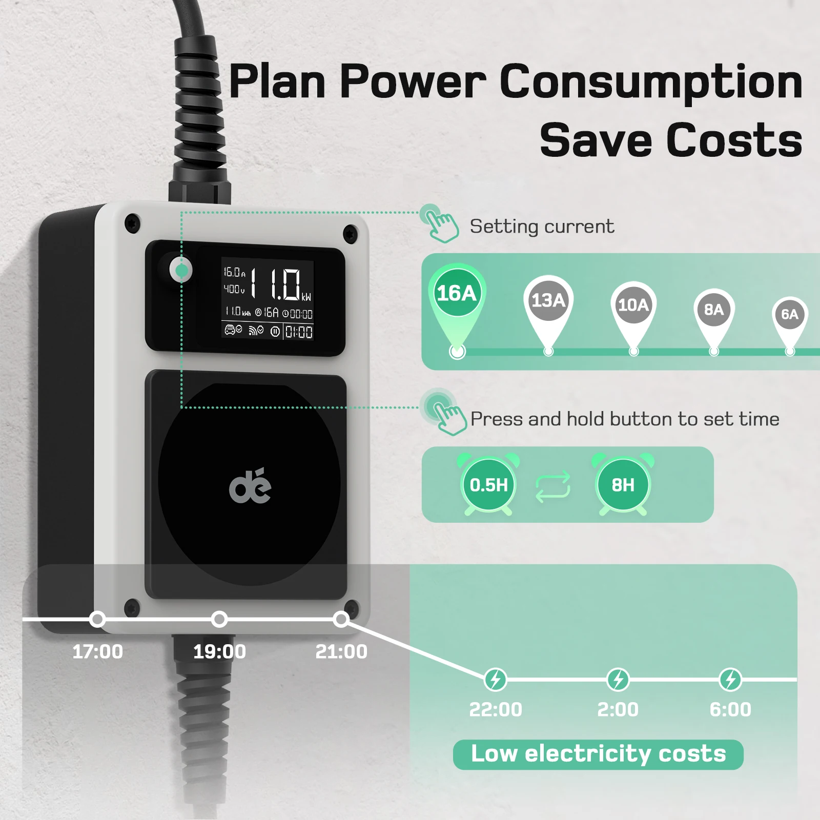 dé Wallbox 11kW tipo 2 caricabatterie EV 22kW spina CEE 16A 3 fasi 400V 7.5m 10m cavo di ricarica ricarica per veicoli elettrici EVSE Plug and Play