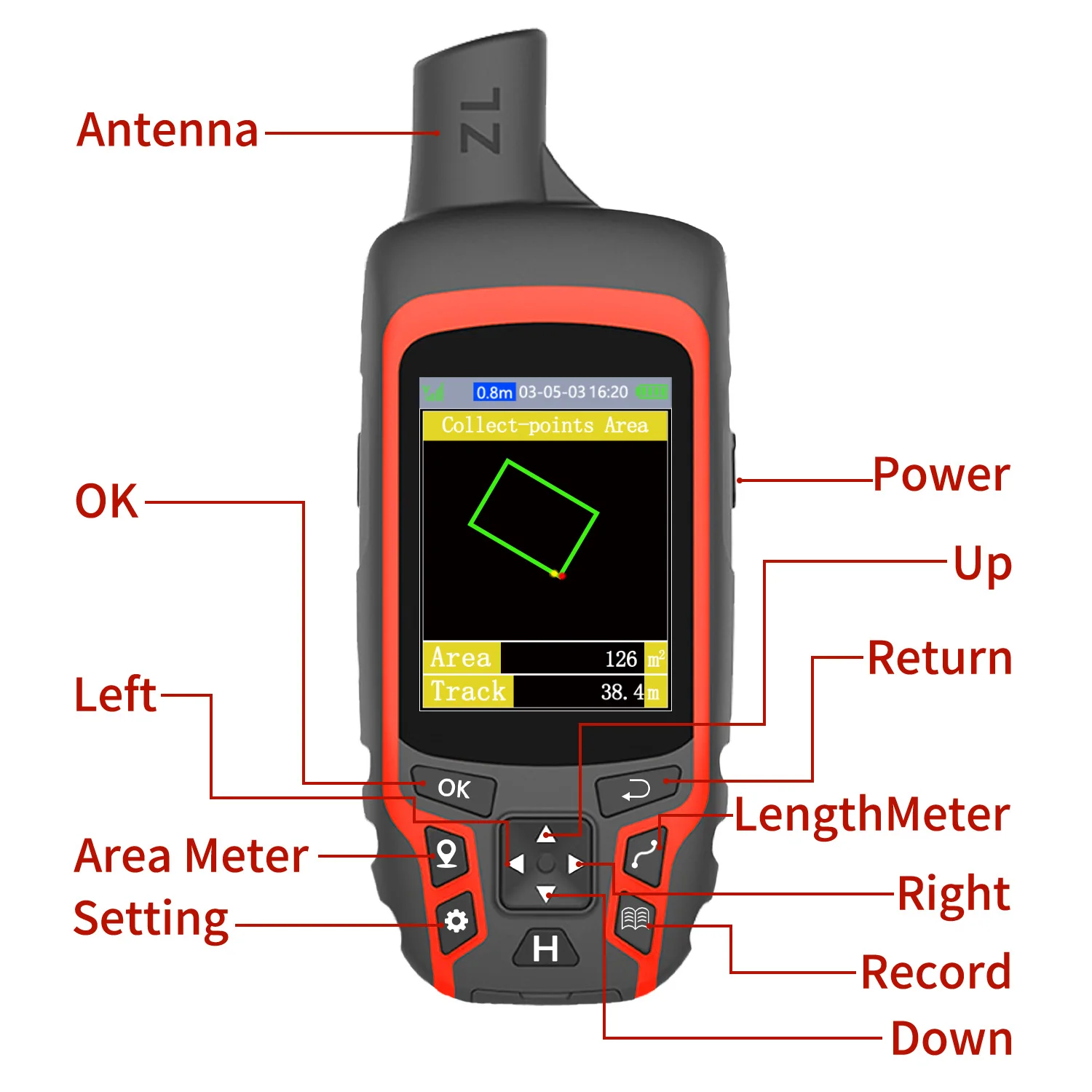 أداة قياس منطقة الأرض Heipoe ZL166 عالية الدقة متعددة الوظائف محمولة باليد GPS مع شاشة LCD