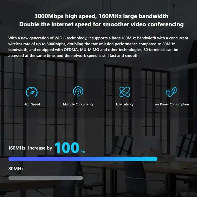 Imagem -06 - Wifi Painel de Ponto de Acesso sem Fio na Parede Gigabit Dual-band ap Roaming Perfeito Mu-mimo Rádios Duplos Alimentados por Poe 2.4g e 5g Ax3000