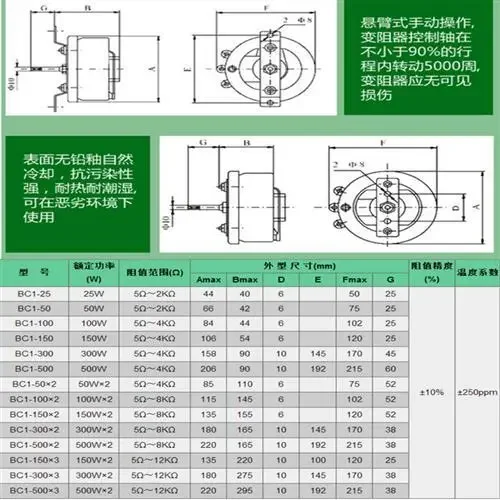 Resistencia ajustable con forma de disco enrollado de alambre variable, Reóstato rotativo de alta potencia BC1 de 200W, deslizamiento 1R 2R 3R 5R