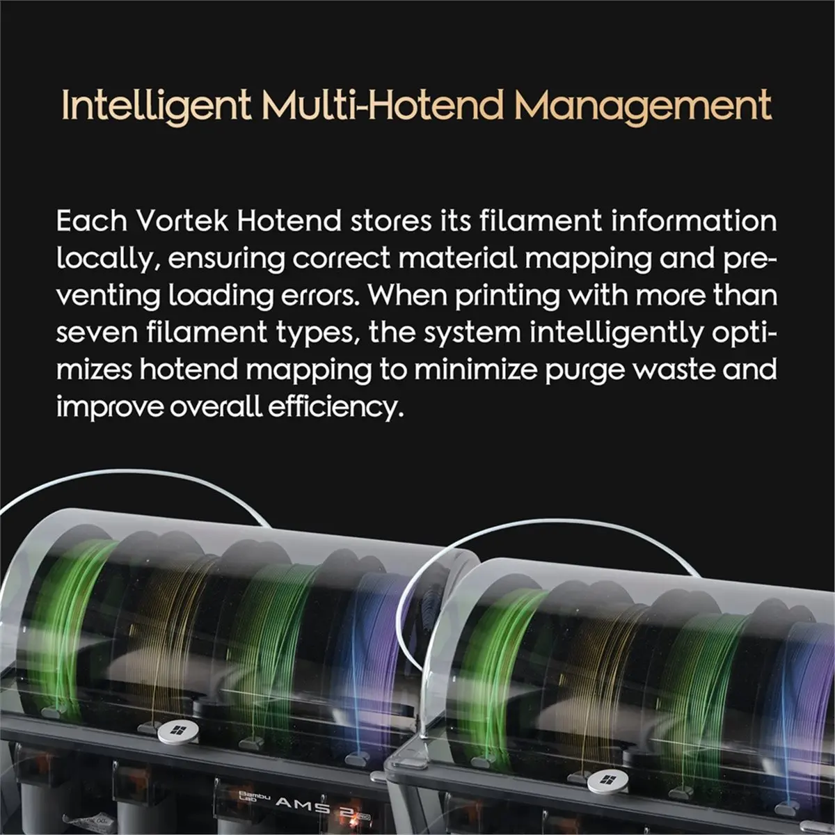 Hf Induction Hotend…