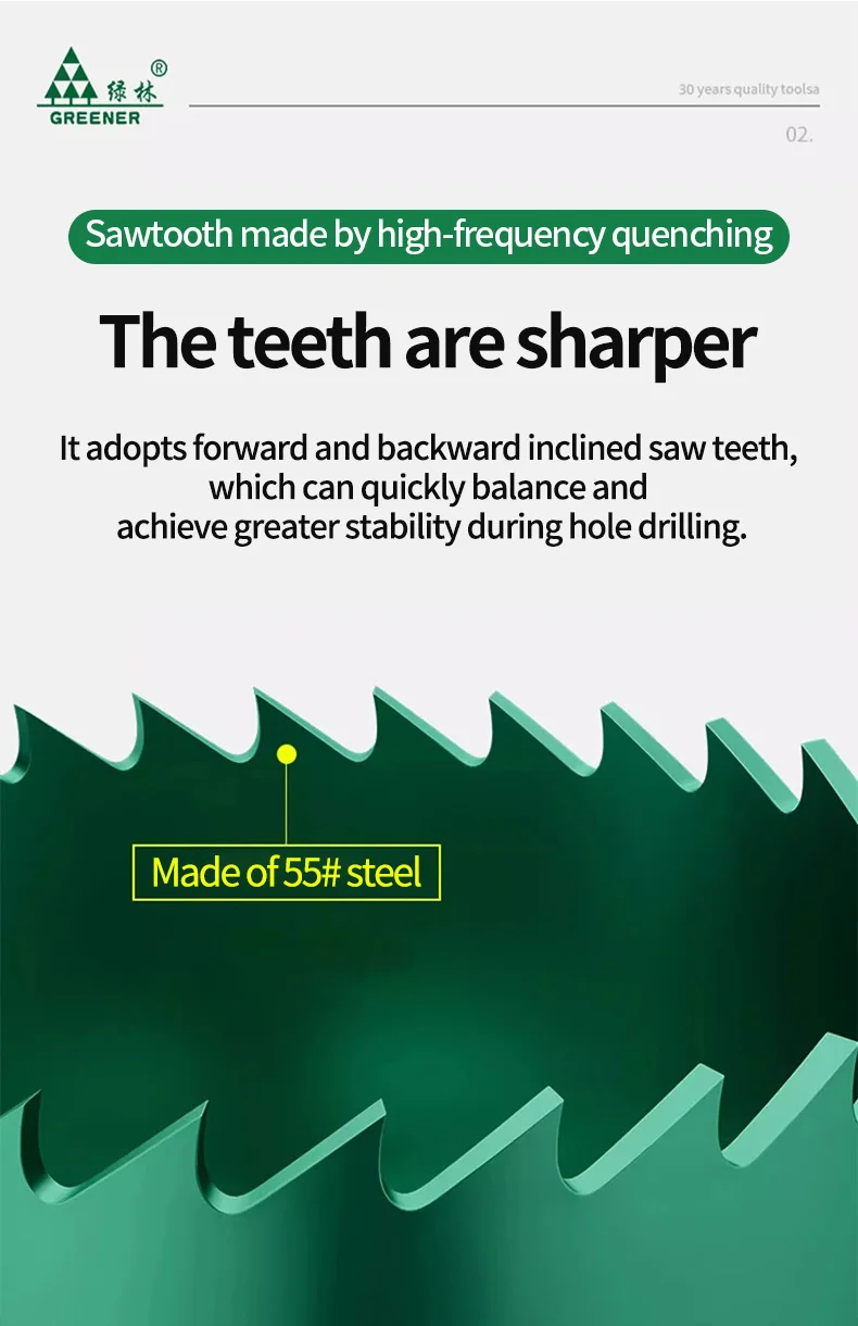 GREENERY 19-127mm Hole Saw Cutting Kit Set for Wood Drywall Particle Board Drilling Woodworking Tools with Storage Case