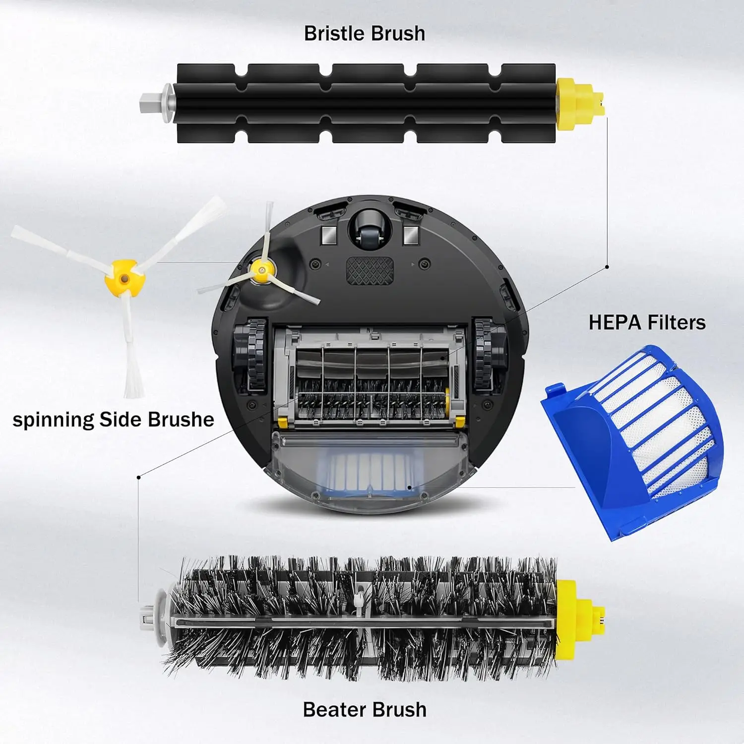 Replacement Parts Accessories for iRobot Roomba 675 670 665 690 692 694 671 677 650 655 614 Side Main Roller Brush Filter