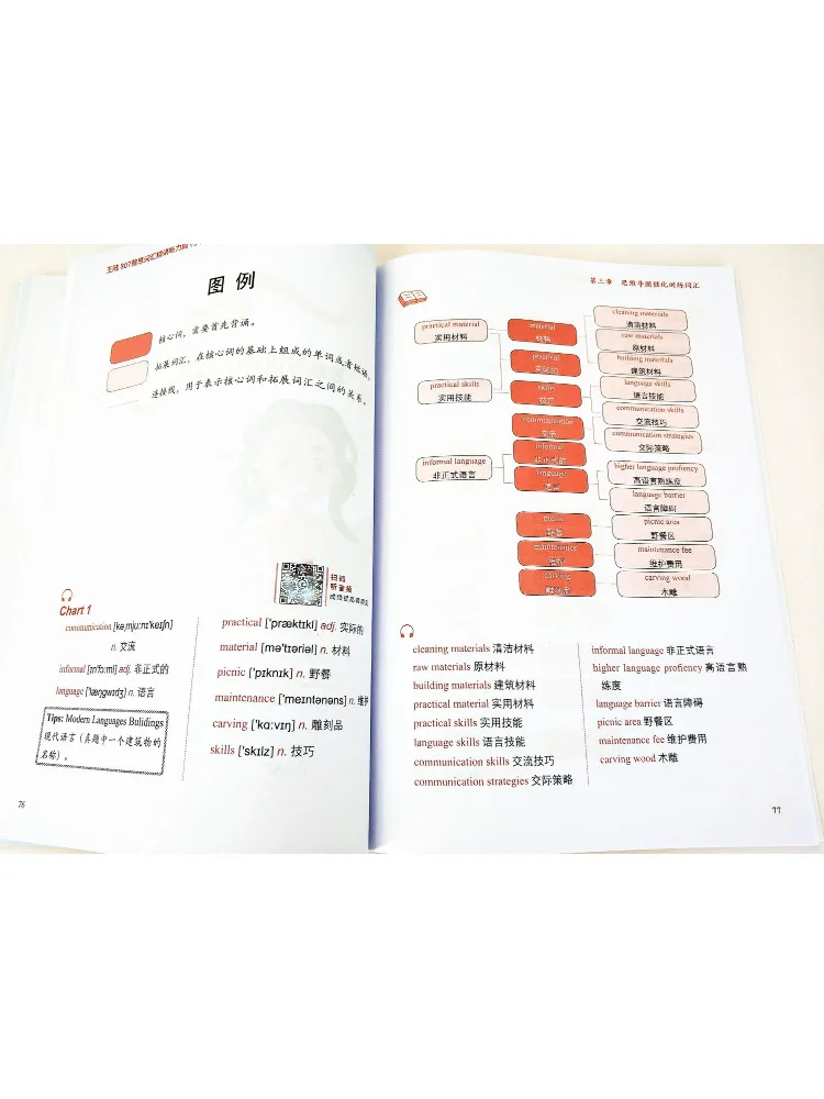 كتاب-Winshare Wang Lu 807 Ielts المفردات إصدار الاستماع المكثف إصدار Little Yellow Duck #3