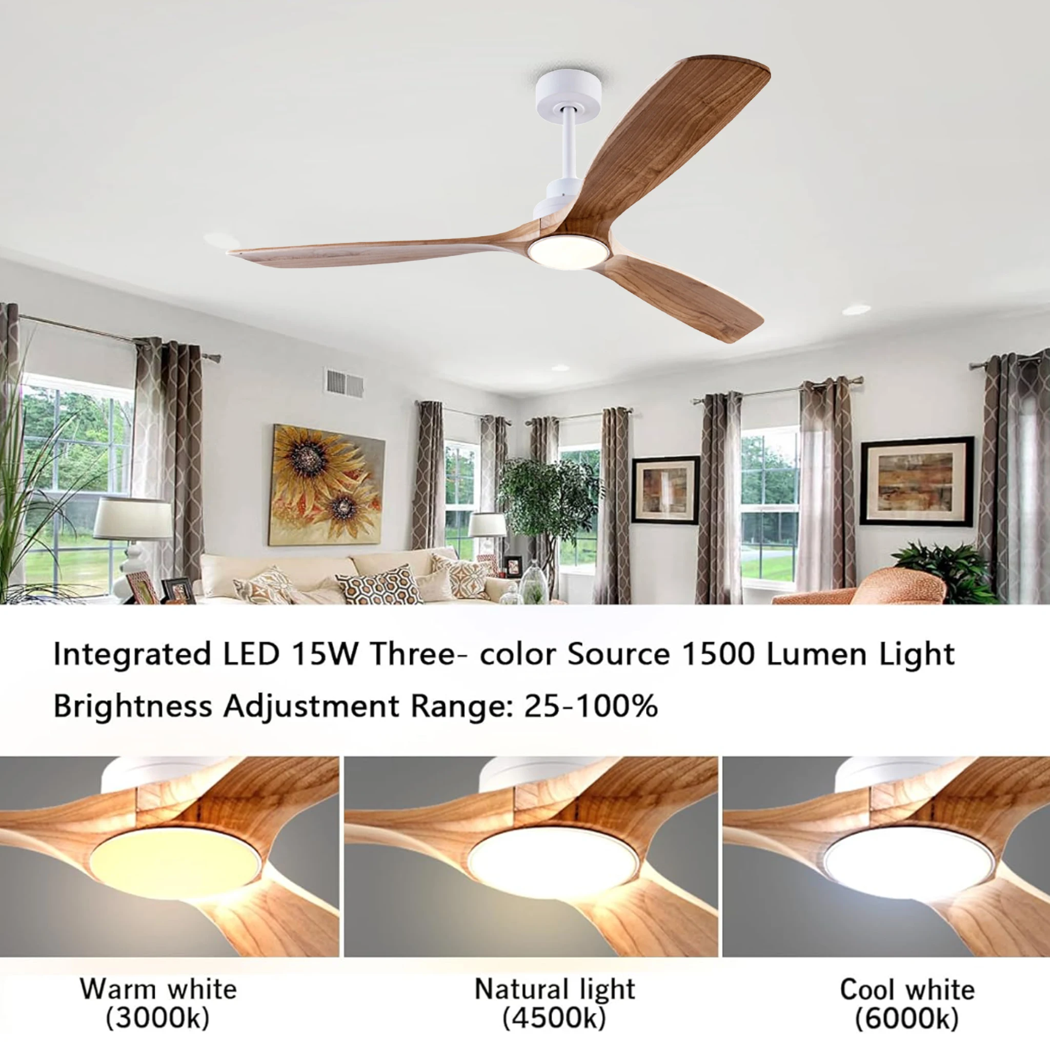 พัดลมเพดานไม้เนื้อแข็งขนาด 42 - Ceiling Fan 60 Inch Industrial บทวิจารณ์และราคา