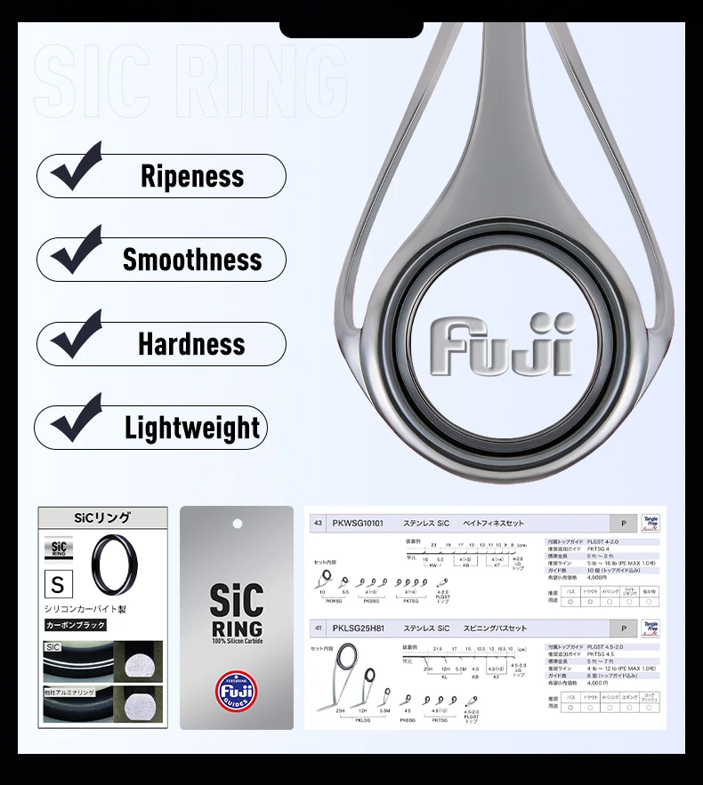Kingdom Worm Blade PRO Angelrute F XF 1,9/1,93/1,98/2,03/2,06/2,13m Voll Fuji SIC Ultraleicht 61g Spinn- und Wurfangelrute für Barsch – Detail 6