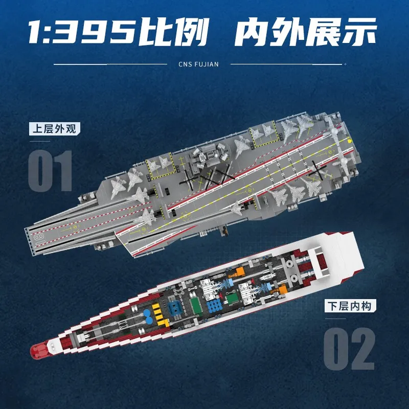 3031pcs aircraft carrier Fujian 1/395 80CM simulation electromagnetic catapult runway Assembly Toys Children Birthday Gifts