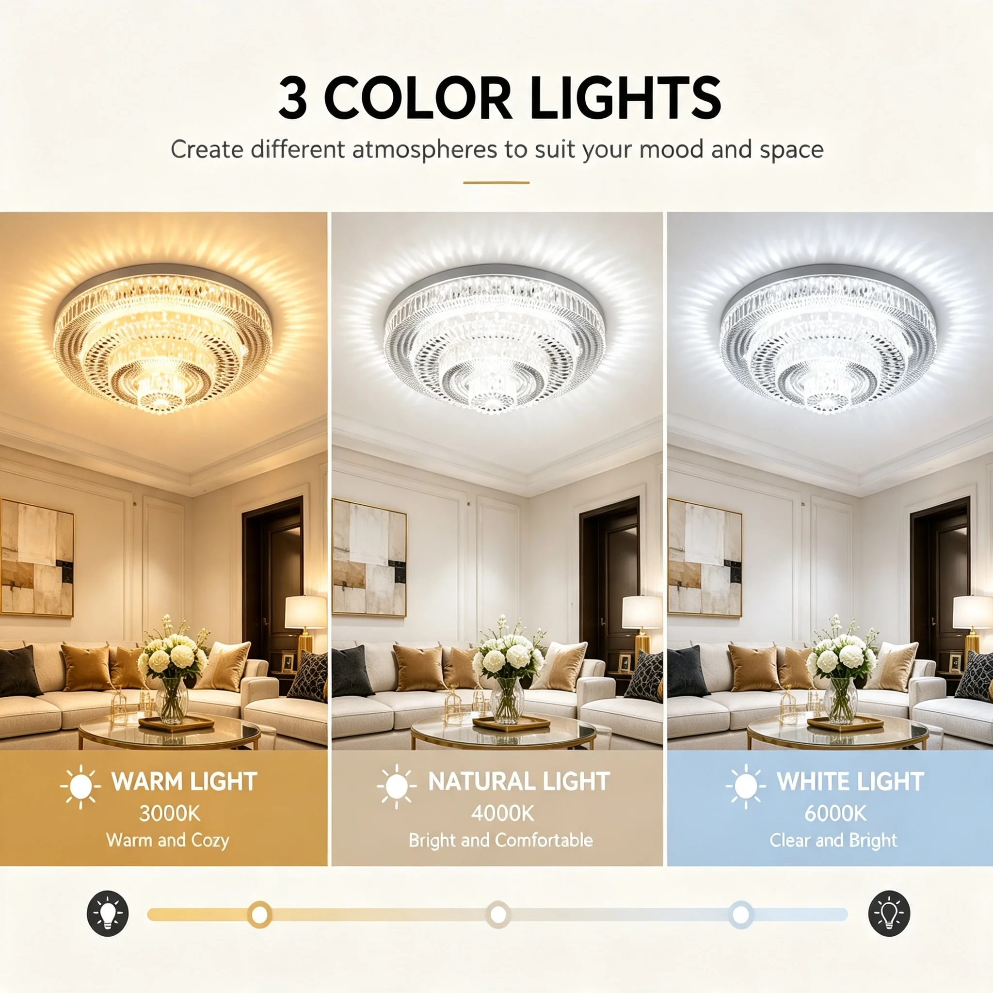 Modern Acrylic Crystal LED Ceiling Light 30cm Flush Mount Chandelier 3Color Temperature Lamp for Living Room Bedroom Dining Room