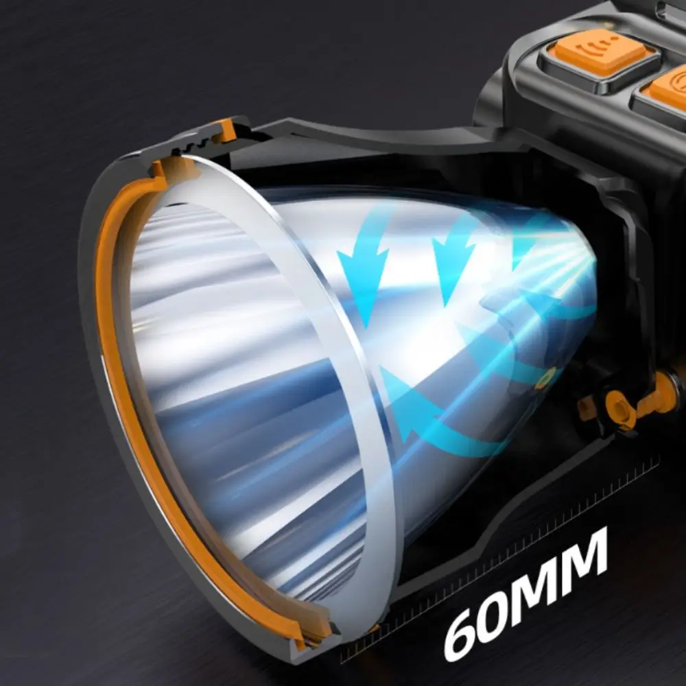 Adjustable Multifunctional Headlamp Waterproof USB Rechargeable Strong Light Flashlight Smart Sensing Head-Mounted