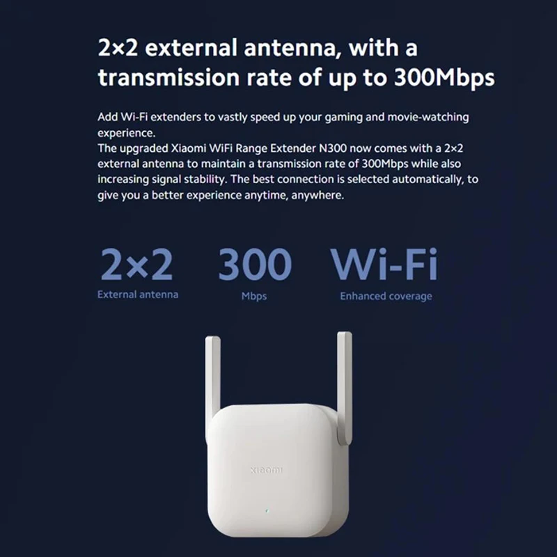 Global Version Xiaomi WiFi Range Extender N300 External Antennas 2.4G Up To 300Mbps Smart WiFi Amplifier EU Plug