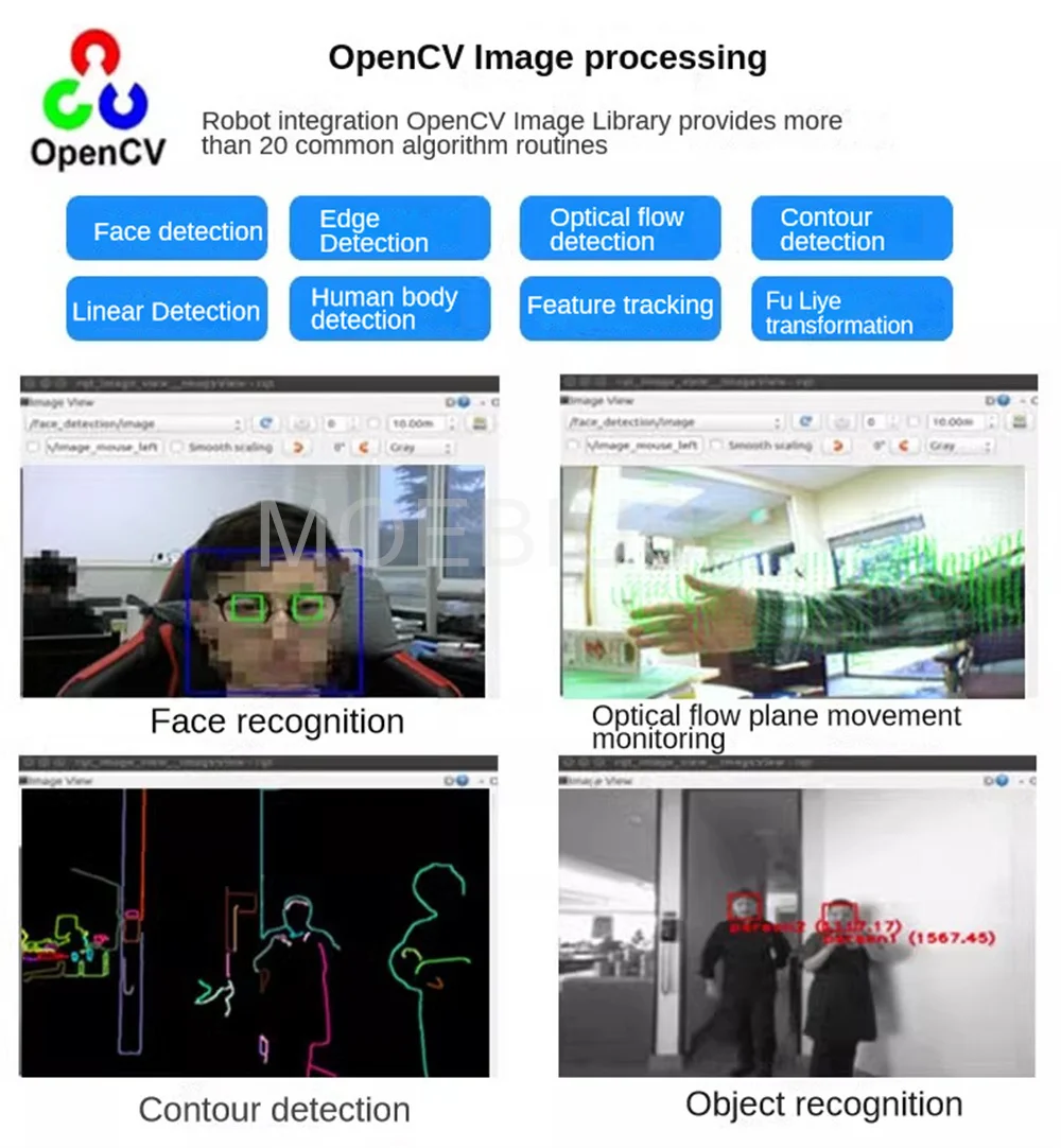 MOEBIUS 2WD ROS Robot ROS2 differenziale a due ruote ricerca telaio auto intelligente SLAM navigazione LiDAR OpenCV Vision