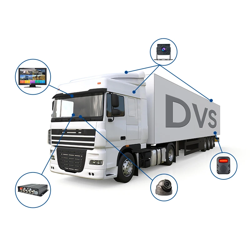 4G GPS Truck MDVR 1080P Real Time Remote Video Camera Monitoring System,Vehicle Driving Recorder for Auto Truck Fleet Management
