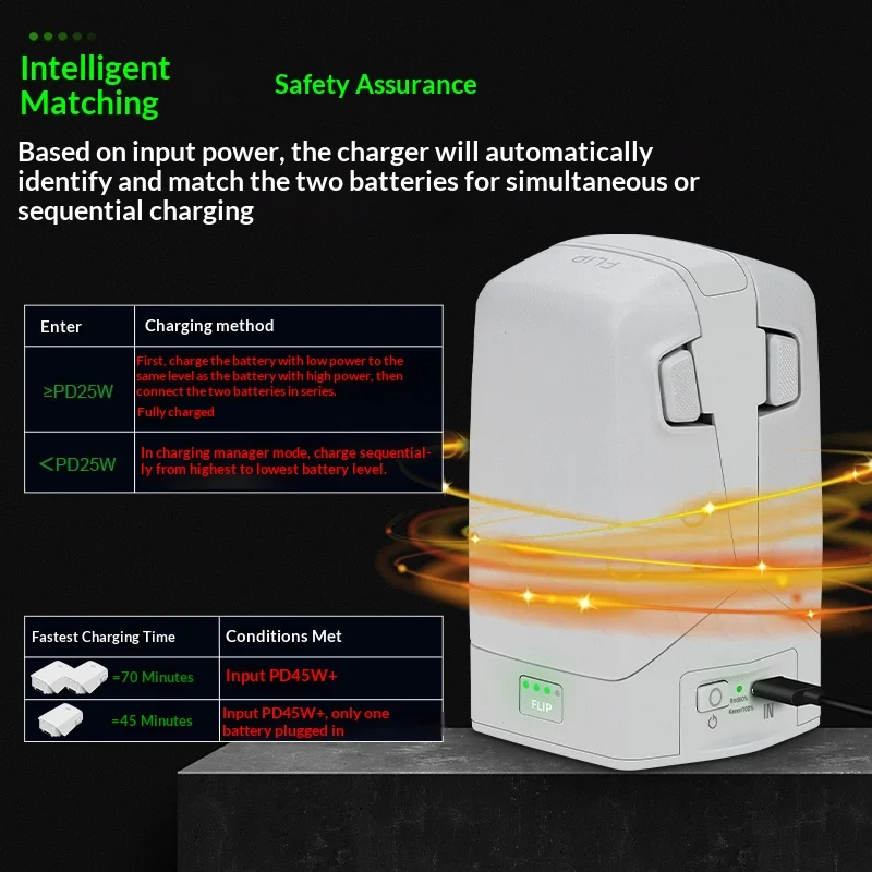 Suitable for DJI FLIP charger battery butler dual storage two-way charger accessories