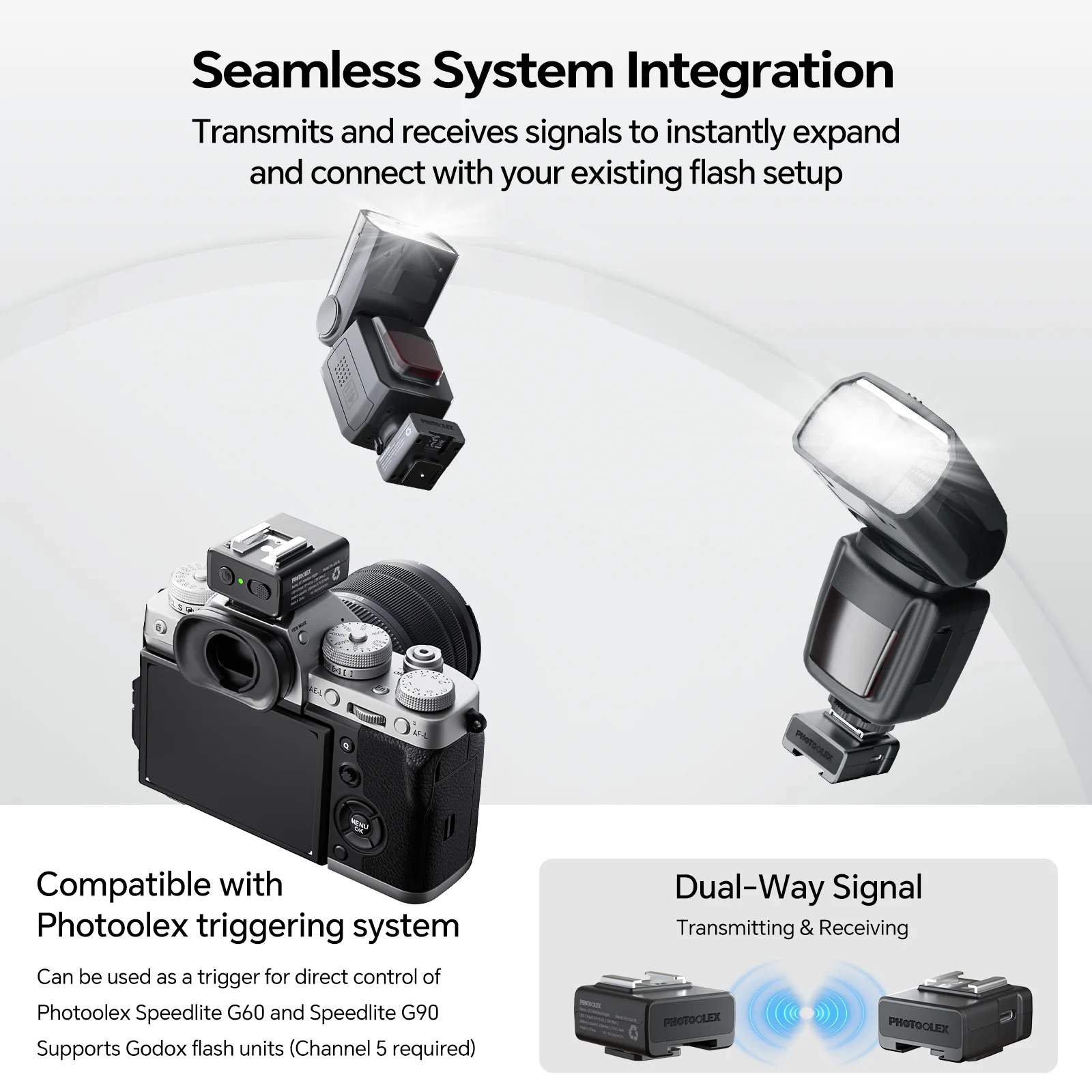  PHOTOOLEX แฟลชทริกเกอร์ไร้ - Trigger Receiver Set บทวิจารณ์และราคา