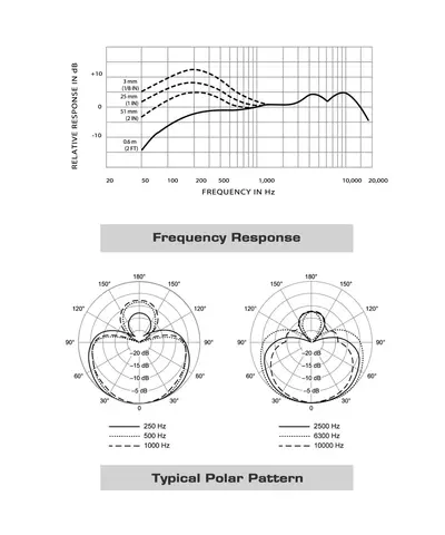 12 best sales शूर sm58 ओरिजिनल - №4