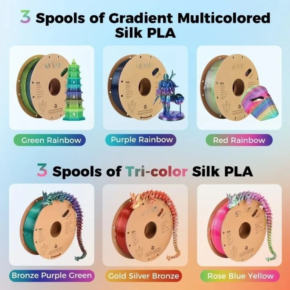 طقم خيوط PLA الحريرية 10 كجم، طباعة حريرية ثلاثية الألوان وثنائية اللون PLA، طباعة قوس قزح ثلاثية الأبعاد لامعة متعددة الألوان سريعة التغيير