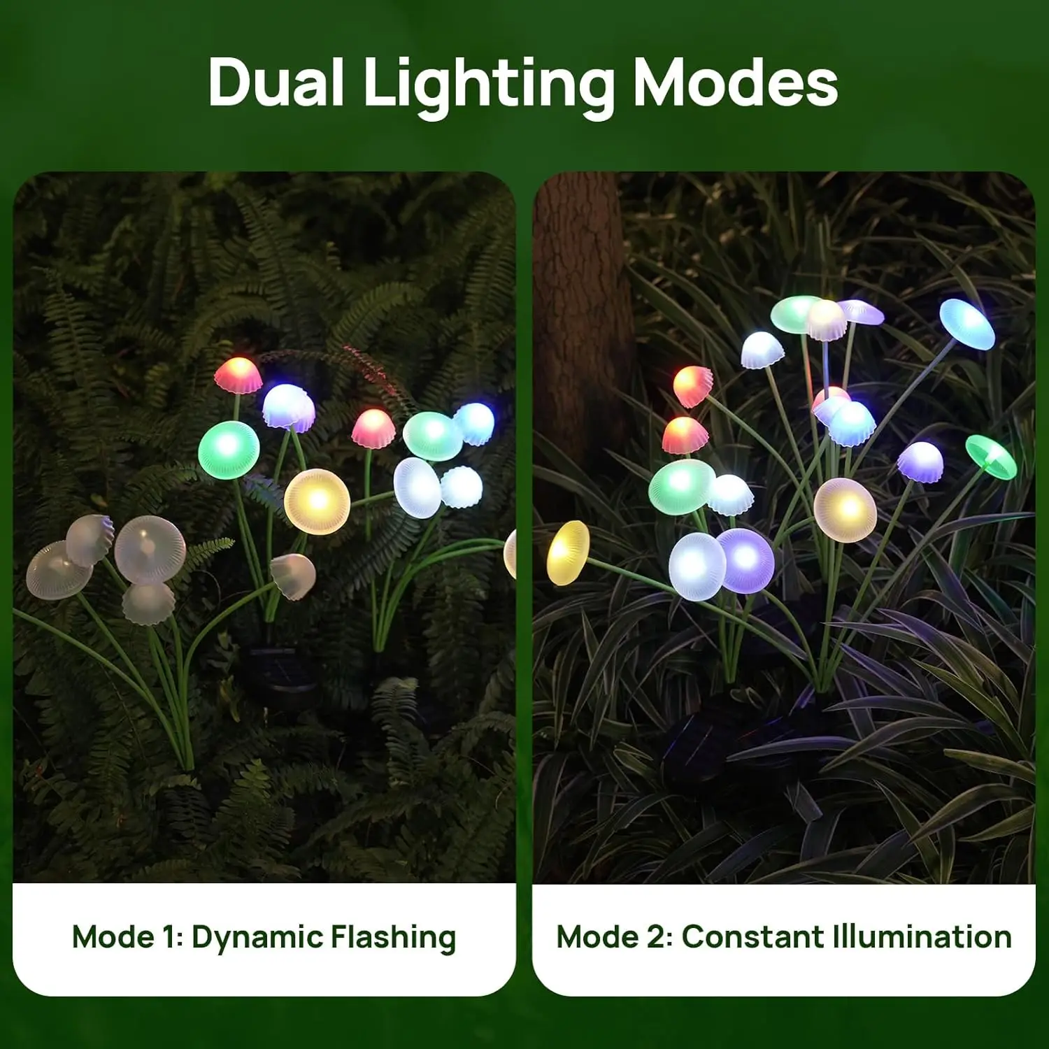 Close-up of LED mushroom lamp and solar panel details