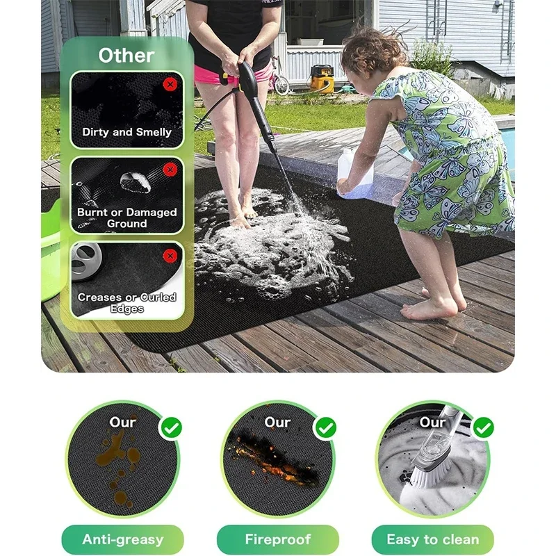 Large BBQ Grill Mat Double-Sided Fireproof,Heat-Resistant for Outdoor Grills,Fireplaces,Fire Pits,Waterproof Oil-Proof Protector view 5
