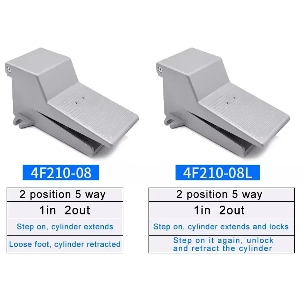 Pneumatic Foot Pedal Switch Valve 4F210-08/08L, FV420 FV320 Air Control Changeover Valve, Pneumatic Cylinder Directional Control