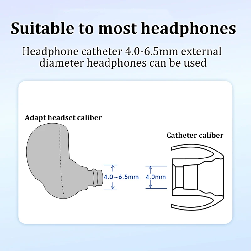 Universal Latex Ear Tips for Sennheiser Corrugated Earplug Anti-allergic Ear Plugs for SONY/HUAWEI/OPPO/XIAOMI/AKG