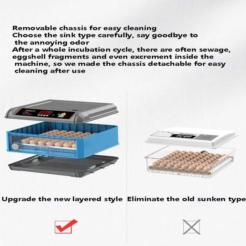 Home Electric Incubator Chick Parrot Rutin Chicken Water Bed Hatching Machine Box Small Home Incubator