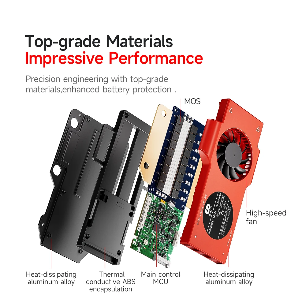 Daly bms smart bms wifi modul batterie zubehör teile bluetooth usb zu rs485 zu uart power dispaly board angepasst oem