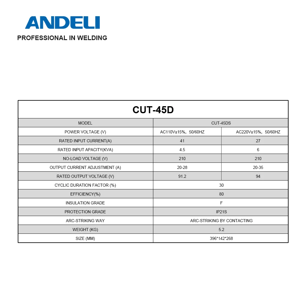 ANDELI 110/220V Plasma Cutter IGTB Inverter HF Contact Cutting Plasma Cutting Machine for Metal Steel Up To 15mm