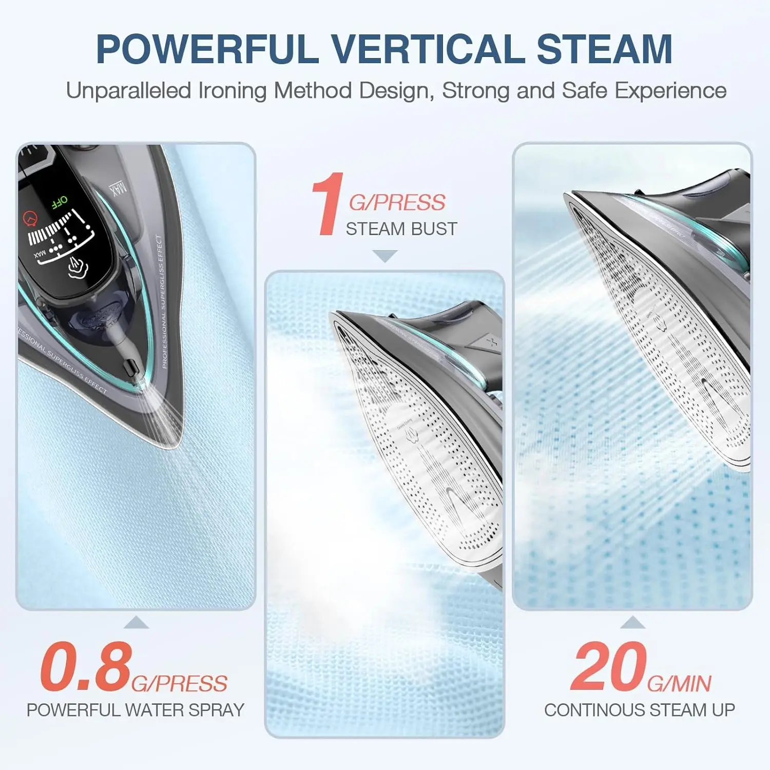مكواة بخار للملابس 1700 وات مع قاعدة سيراميك غير لاصقة، 3 اتجاهات، إيقاف تلقائي، شاشة LCD رقمية ذاتية التنظيف، مضادة للتنقيط