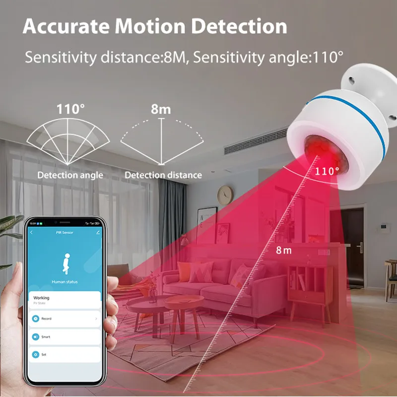 Tuya Matter Thread PIR Motion Detector Wireless Human Body Infrared Detector Work With HomeKit Alexa Google Home SmartThings