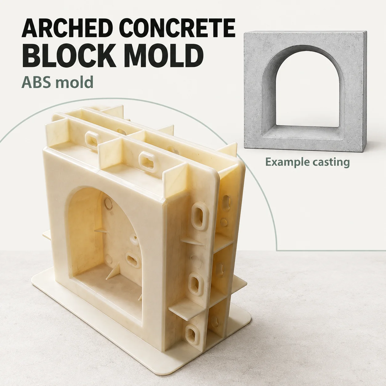 Concrete Molds Arched Block 20x20x10cm, Reusable ABS Plastic Screen Mold for Patio Wall Garden Courtyard Divider DIY Home