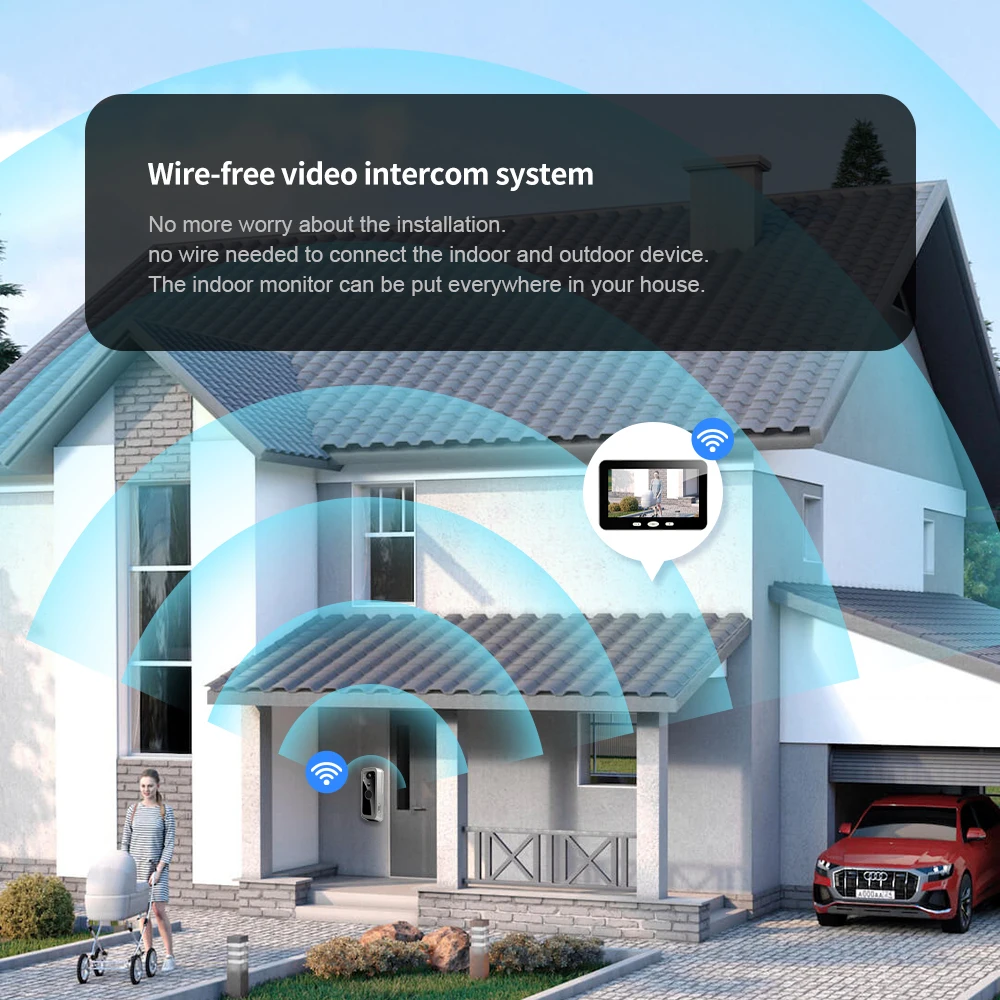 Thumbnail 2 - #37 Latest Wireless Smart Doorbells Offers