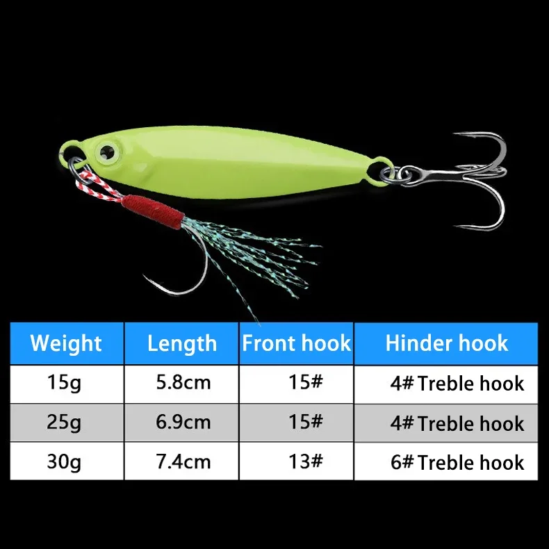 توهج تهزهز إغراء 20 جرام 25 جرام 30 جرام جودة عالية الشاطئ يلقي ملعقة القفز مضيئة سرعة غرق تهزهز إغراء الطعوم البحر الاصطناعية للصياد