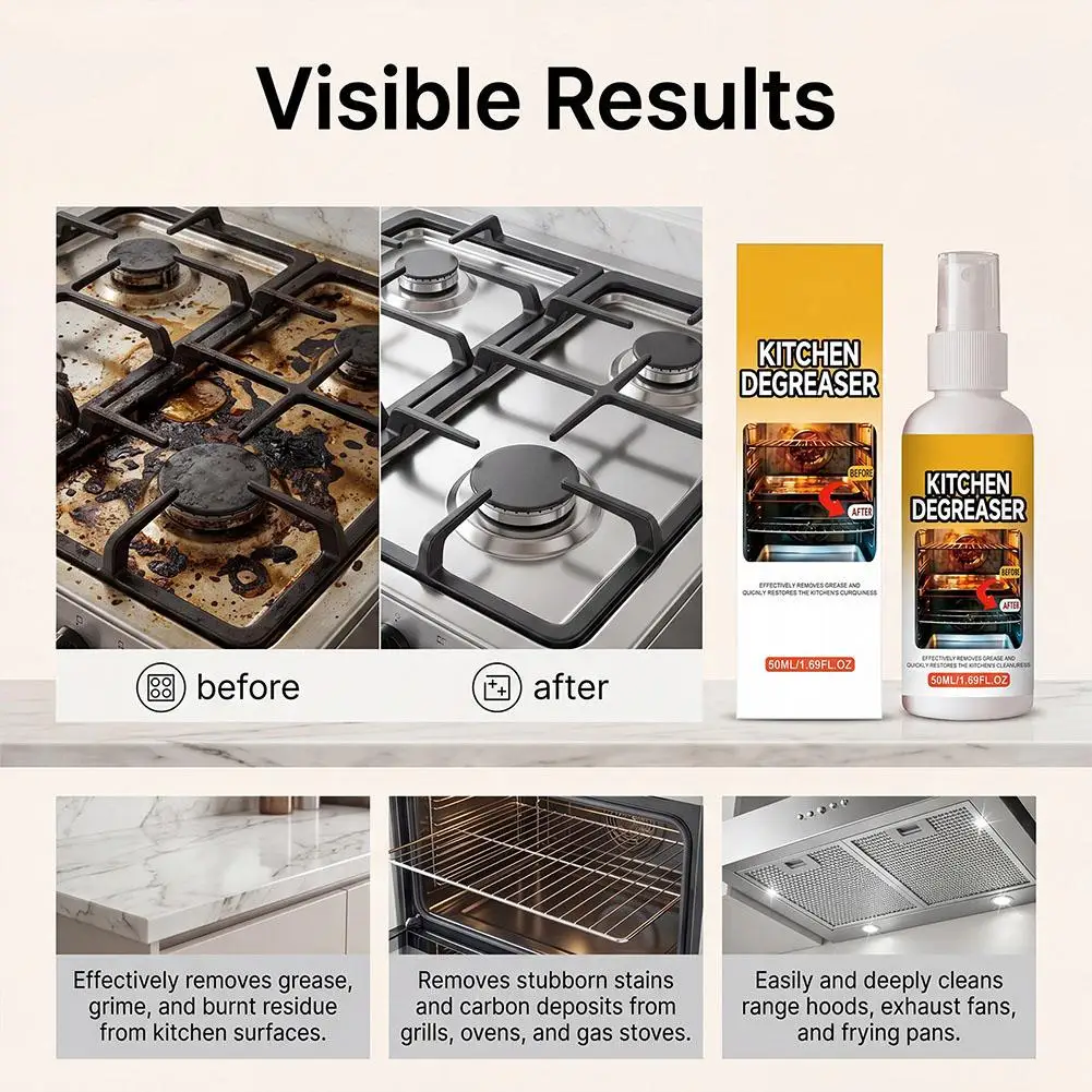 Oil Cleaner Bubble Spray Remover Grease Foam Multipurpose Dirt Oil Cleaning Kitchen Grills Foam Washing Kitchenware Degreaser